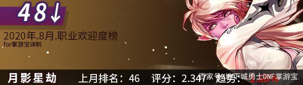 <strong>云服务器架设DNF发布网全教程（dnf服</strong>